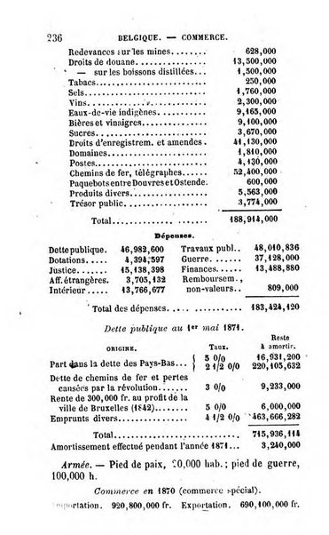 Annuaire de l'economie politique et de la statistique