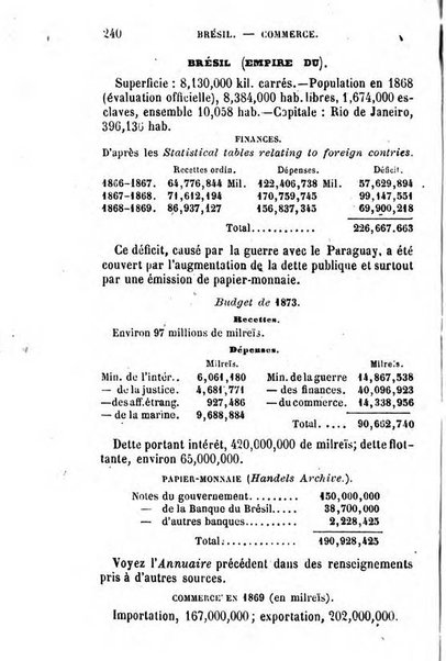 Annuaire de l'economie politique et de la statistique