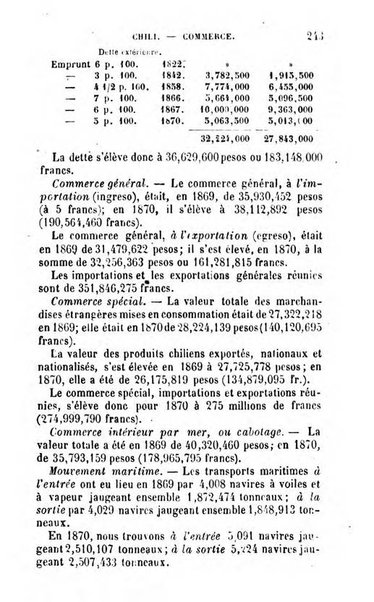 Annuaire de l'economie politique et de la statistique