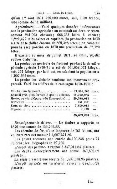 Annuaire de l'economie politique et de la statistique