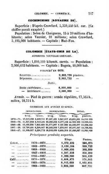 Annuaire de l'economie politique et de la statistique