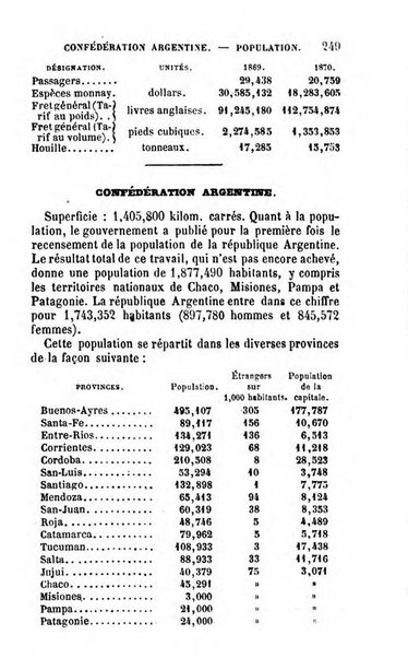 Annuaire de l'economie politique et de la statistique