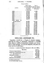 giornale/TO00175866/1873/unico/00000264