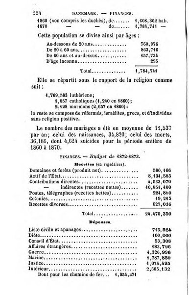 Annuaire de l'economie politique et de la statistique