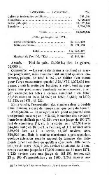 Annuaire de l'economie politique et de la statistique