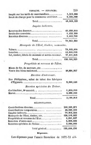 Annuaire de l'economie politique et de la statistique