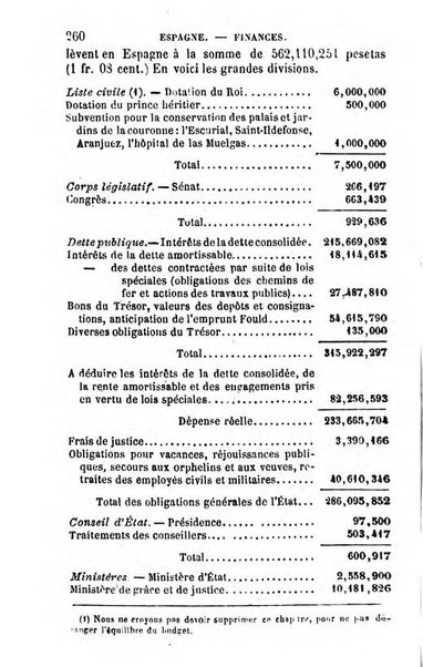 Annuaire de l'economie politique et de la statistique