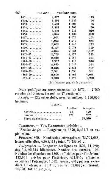 Annuaire de l'economie politique et de la statistique