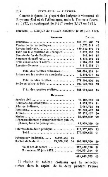 Annuaire de l'economie politique et de la statistique