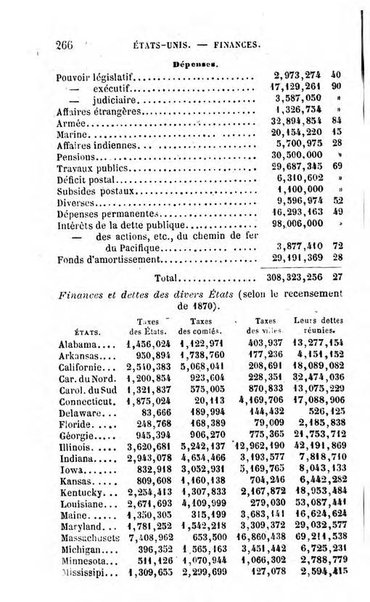 Annuaire de l'economie politique et de la statistique