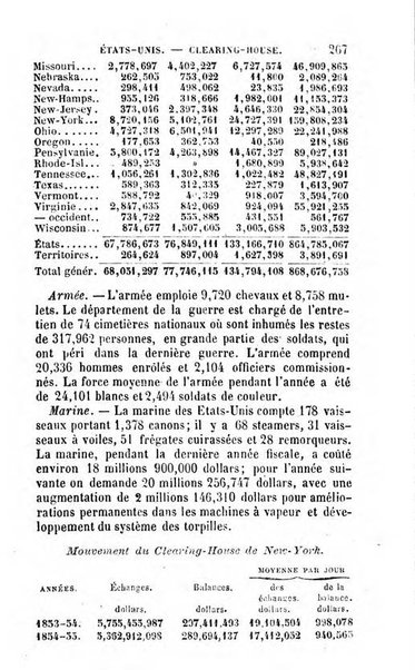 Annuaire de l'economie politique et de la statistique