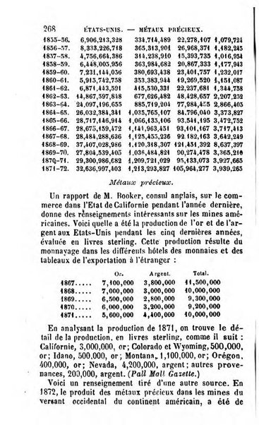 Annuaire de l'economie politique et de la statistique