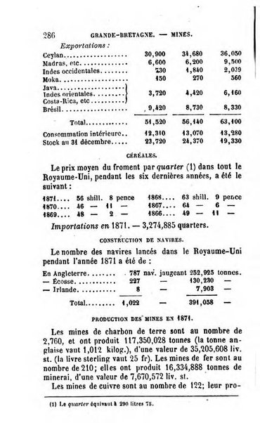 Annuaire de l'economie politique et de la statistique