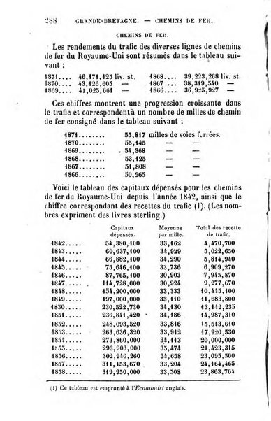 Annuaire de l'economie politique et de la statistique