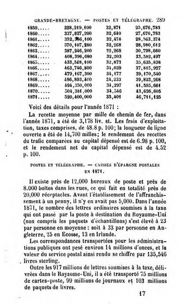 Annuaire de l'economie politique et de la statistique