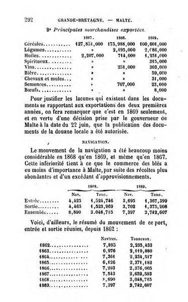 Annuaire de l'economie politique et de la statistique