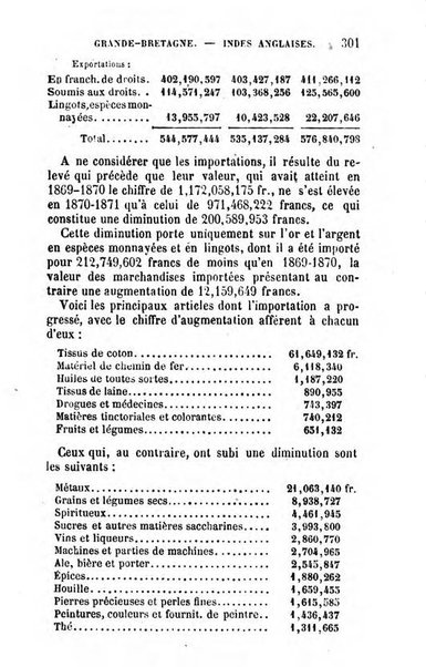 Annuaire de l'economie politique et de la statistique