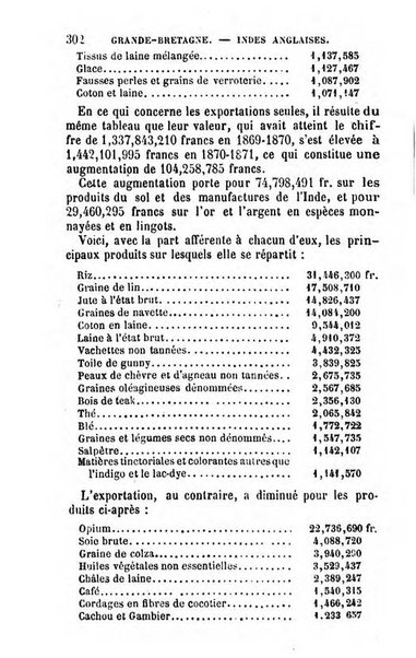 Annuaire de l'economie politique et de la statistique