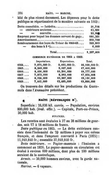 Annuaire de l'economie politique et de la statistique