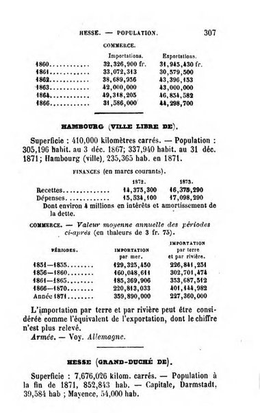 Annuaire de l'economie politique et de la statistique