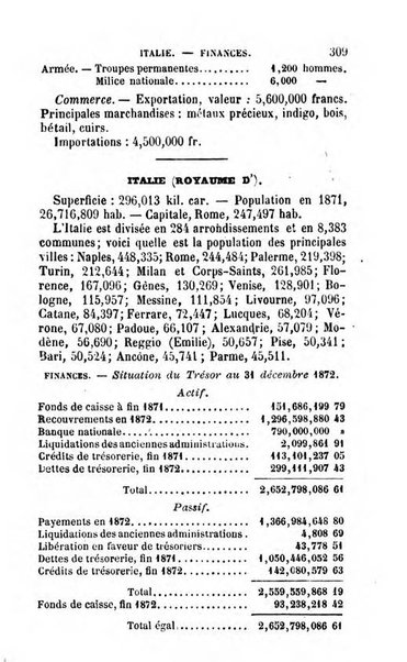 Annuaire de l'economie politique et de la statistique