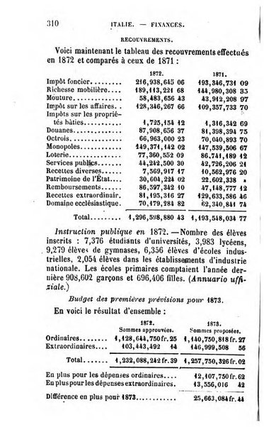 Annuaire de l'economie politique et de la statistique