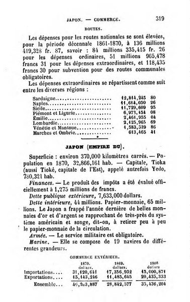 Annuaire de l'economie politique et de la statistique