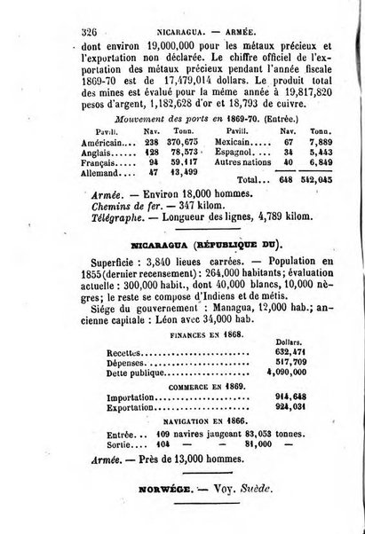 Annuaire de l'economie politique et de la statistique