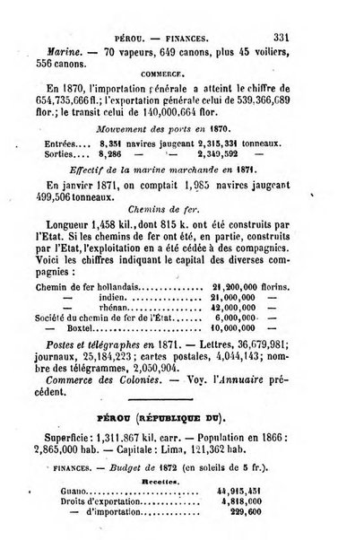 Annuaire de l'economie politique et de la statistique