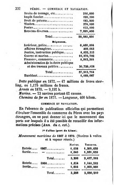 Annuaire de l'economie politique et de la statistique