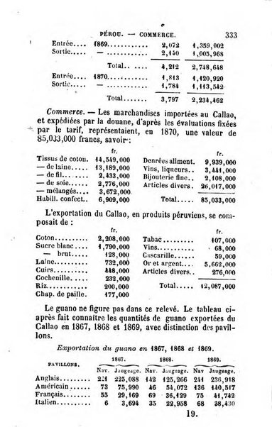 Annuaire de l'economie politique et de la statistique