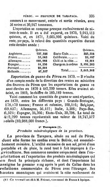 Annuaire de l'economie politique et de la statistique