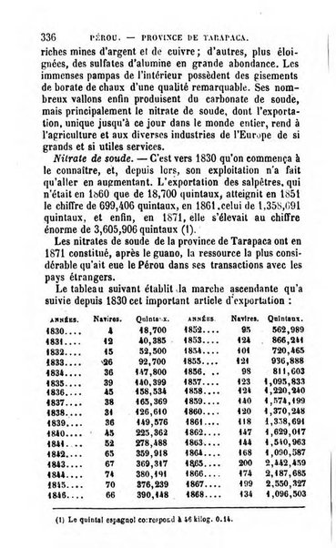 Annuaire de l'economie politique et de la statistique