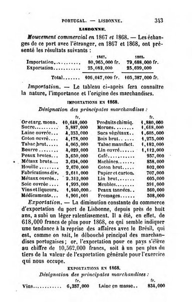 Annuaire de l'economie politique et de la statistique