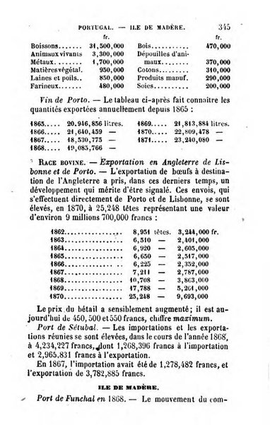 Annuaire de l'economie politique et de la statistique