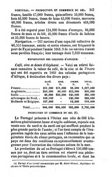 Annuaire de l'economie politique et de la statistique