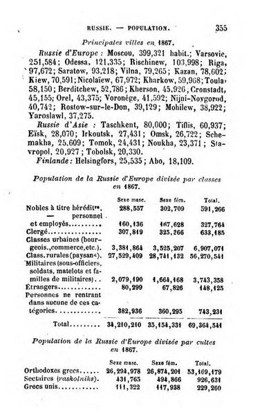 Annuaire de l'economie politique et de la statistique