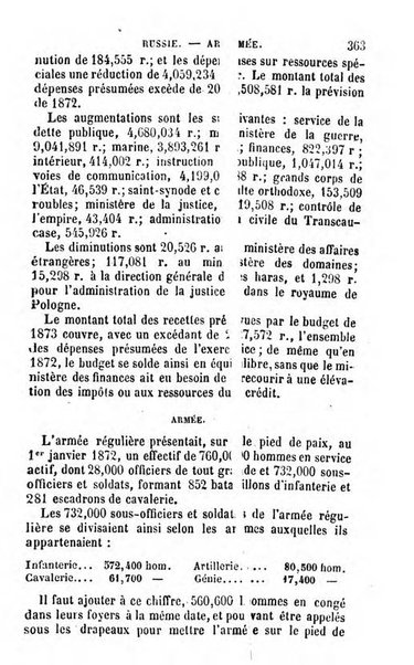 Annuaire de l'economie politique et de la statistique