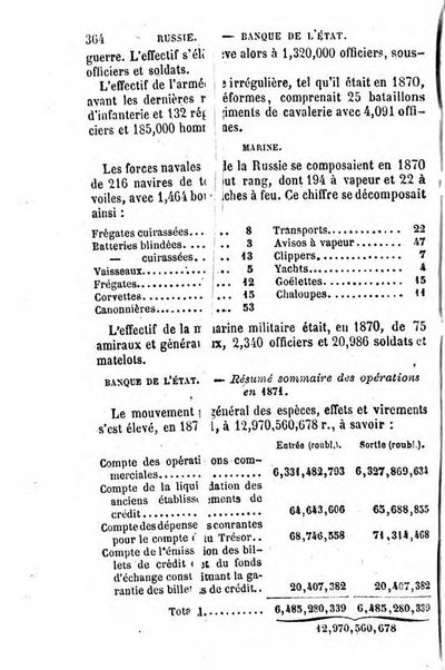 Annuaire de l'economie politique et de la statistique