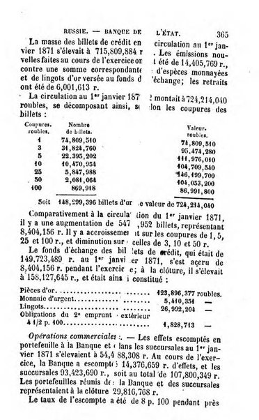 Annuaire de l'economie politique et de la statistique