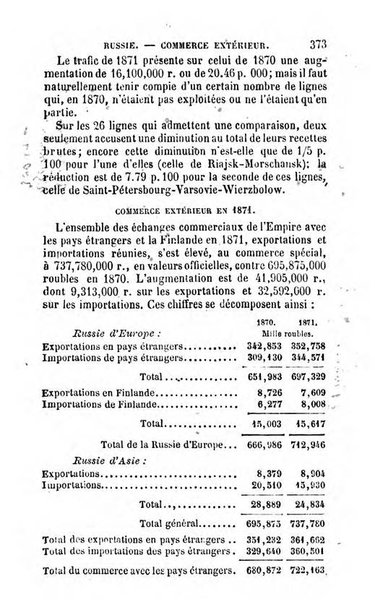 Annuaire de l'economie politique et de la statistique