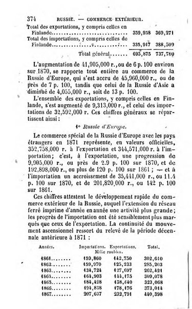 Annuaire de l'economie politique et de la statistique