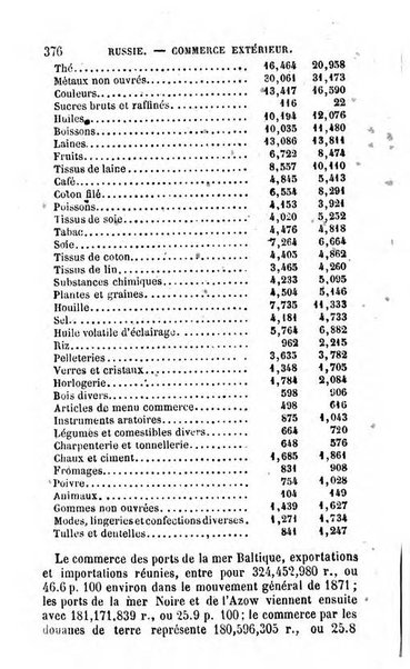 Annuaire de l'economie politique et de la statistique