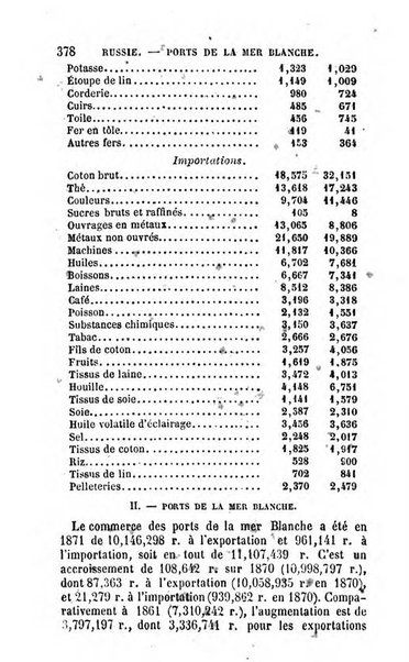 Annuaire de l'economie politique et de la statistique