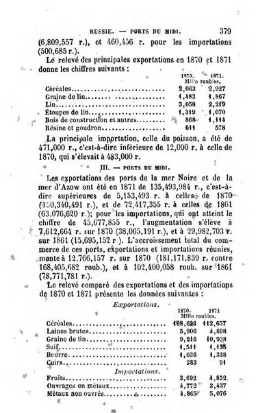 Annuaire de l'economie politique et de la statistique