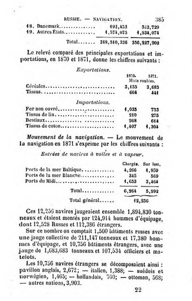 Annuaire de l'economie politique et de la statistique