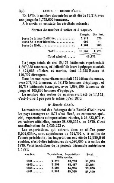 Annuaire de l'economie politique et de la statistique