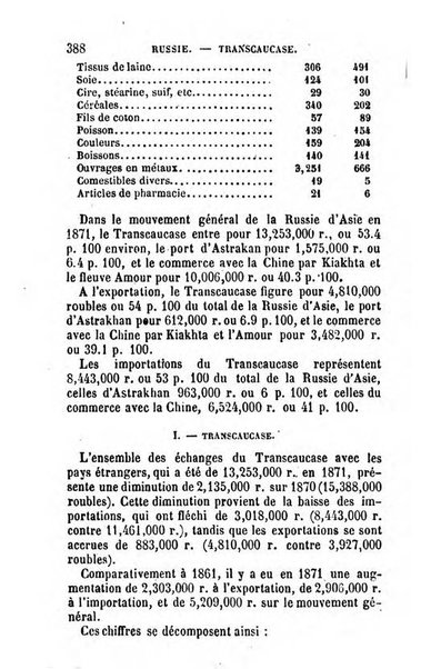 Annuaire de l'economie politique et de la statistique