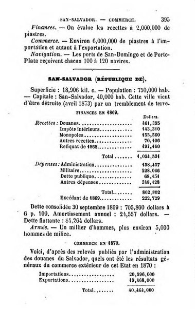 Annuaire de l'economie politique et de la statistique