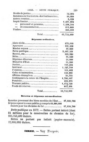 Annuaire de l'economie politique et de la statistique